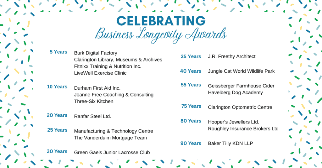 Clarington Board of Trade celebrates local businesses.