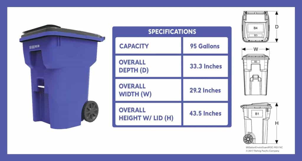 Blue recycling trash bin with detailed measurements and capacity info.