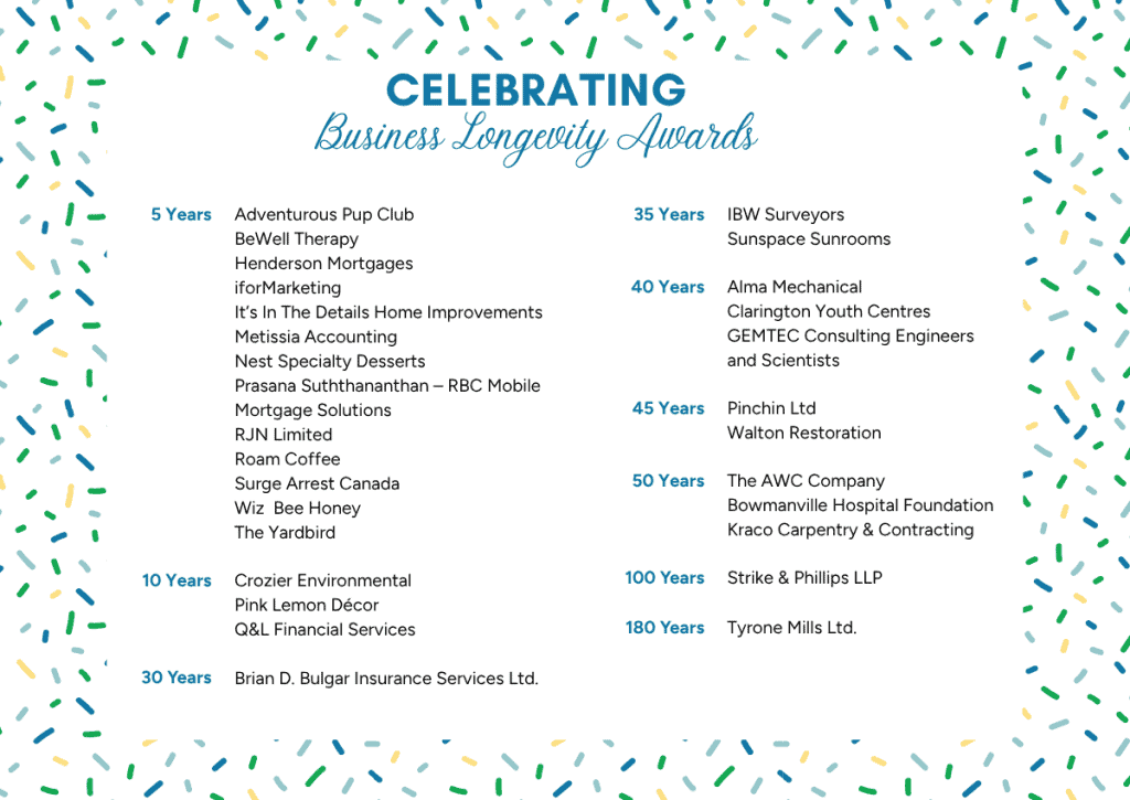 Clarington Board of Trade event at AGM & Business Awards Recap 2025.